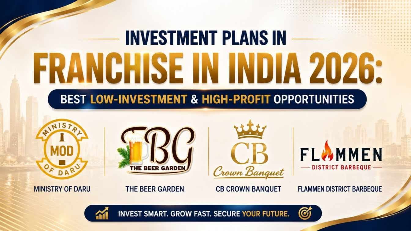Investment Plans in Franchise in India 2026: Best Low-Investment and High-Profit Opportunities 