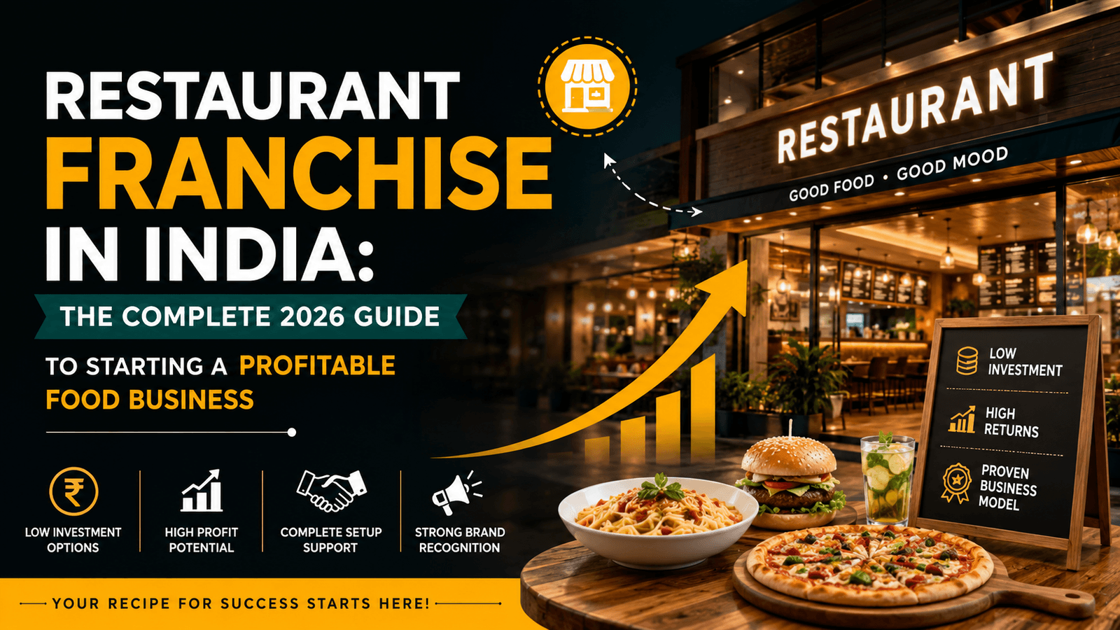 Restaurant Franchise in India: The Complete 2026 Guide to Starting a Profitable Food Business